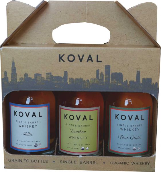 Koval Geschenkeset